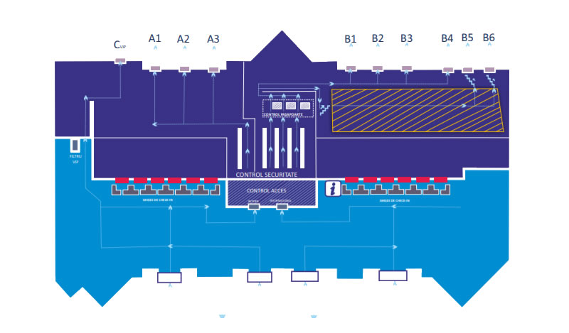 Informa ii C l tori Aeroport Cluj Ghid Complet Pentru Pasageri