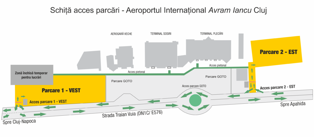 Parcare Aeroport Cluj